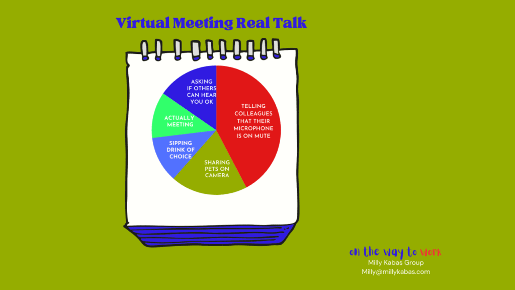 A picture of a virtual meeting with the text " virtual meeting real talk ".