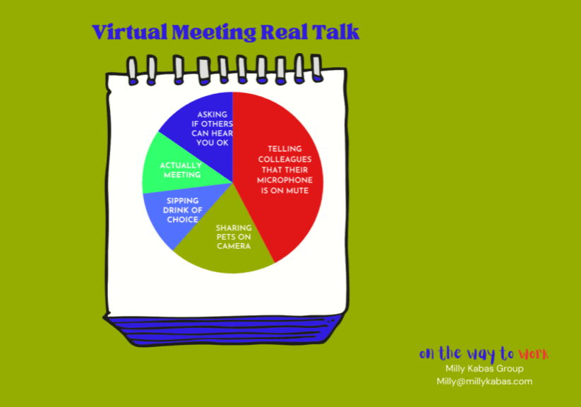 A picture of a virtual meeting with the text " virtual meeting real talk ".